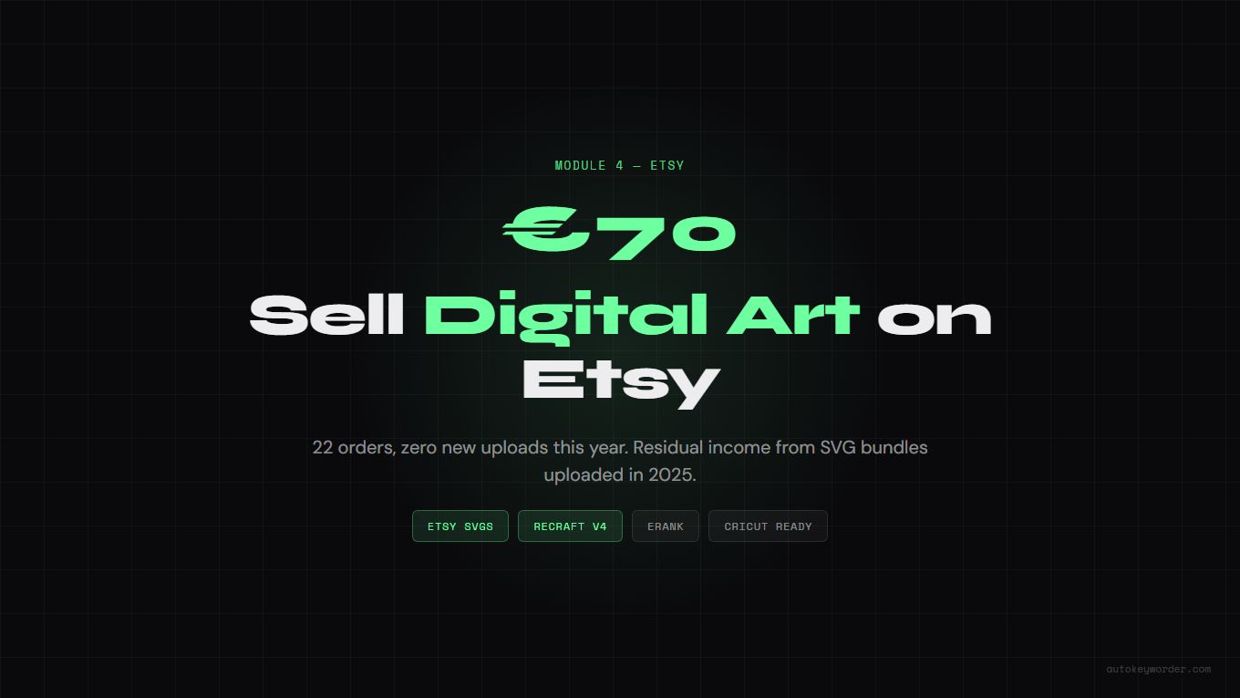 Sell Digital Art on Etsy: SVG Bundles and Clipart Guide (2026)