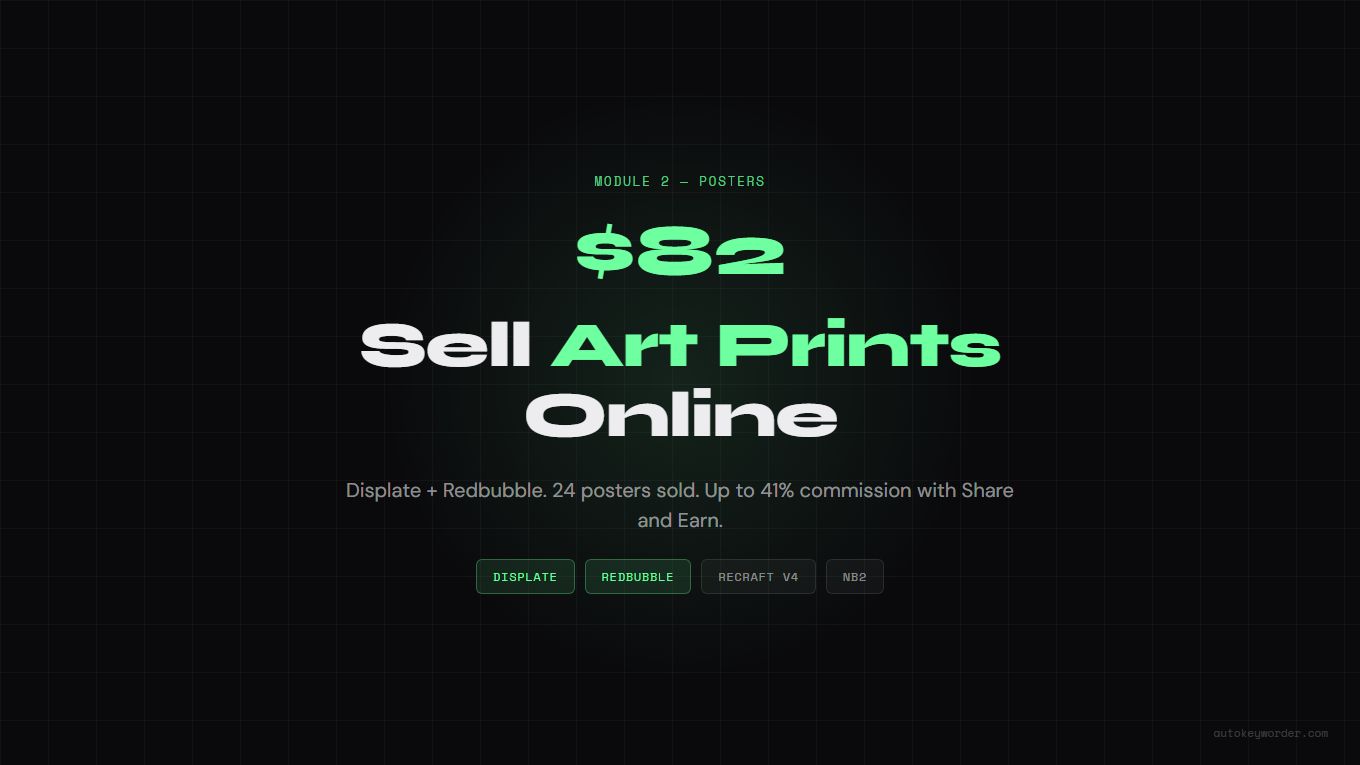 Sell Art Prints Online: Displate and Redbubble Guide (2026)