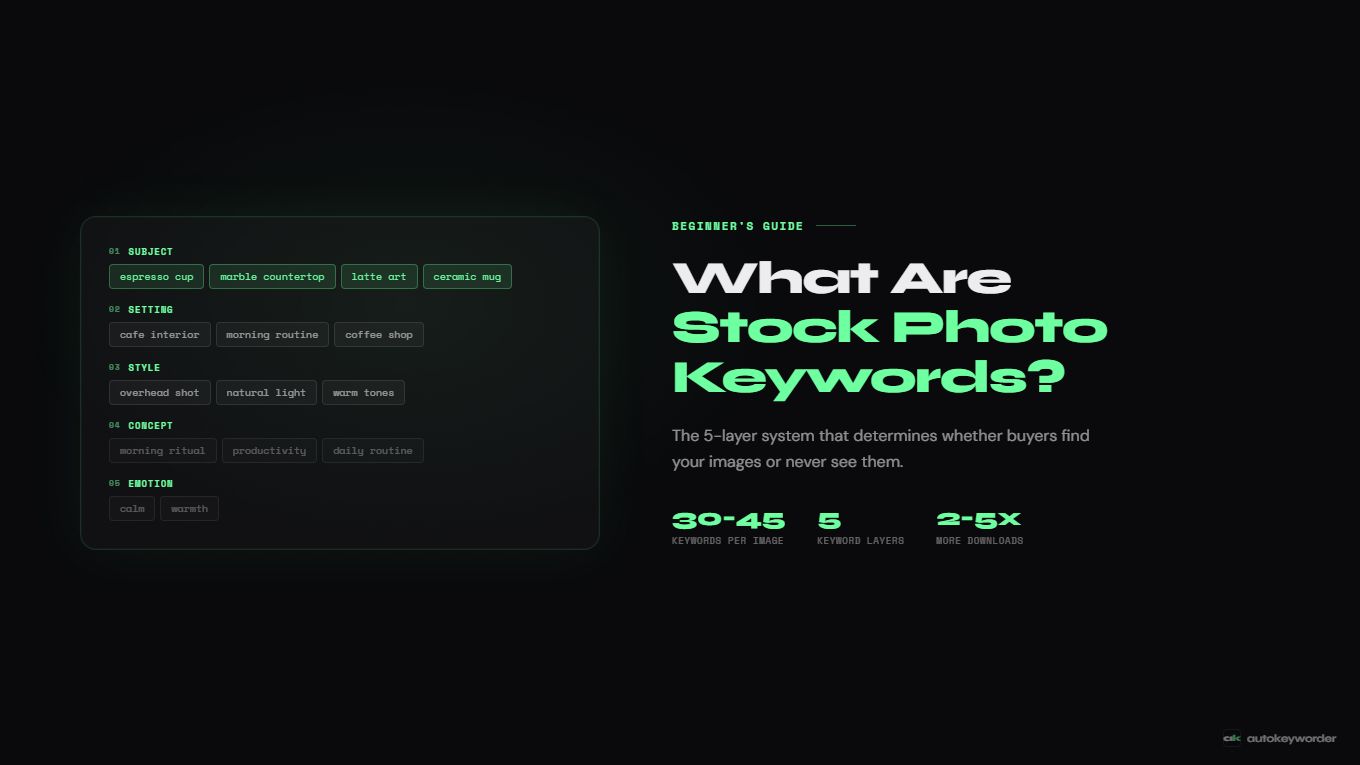 Stock photo keyword metadata fields showing descriptive tags applied to an image